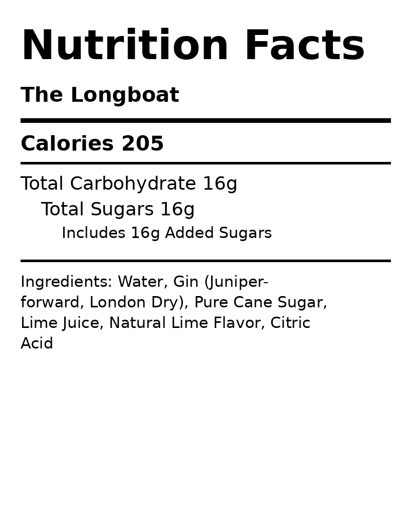 Gin Gimlet (The Longboat) - 4 Pack